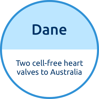 Dane Zwei zellfreie Herzklappen nach Australien