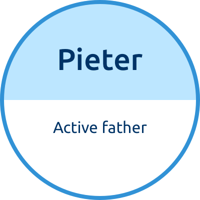 Pieter Aktiver Vater